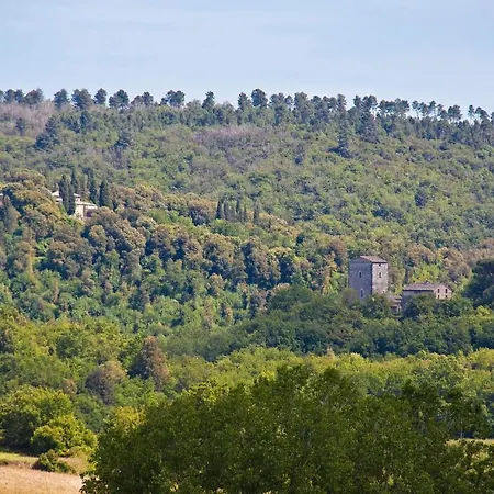 Sofia بيت للعطل *