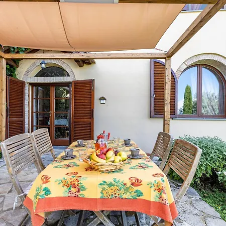 Sofia بيت للعطل *